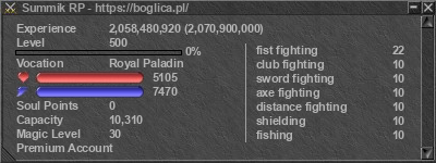 Signature for player Summik RP